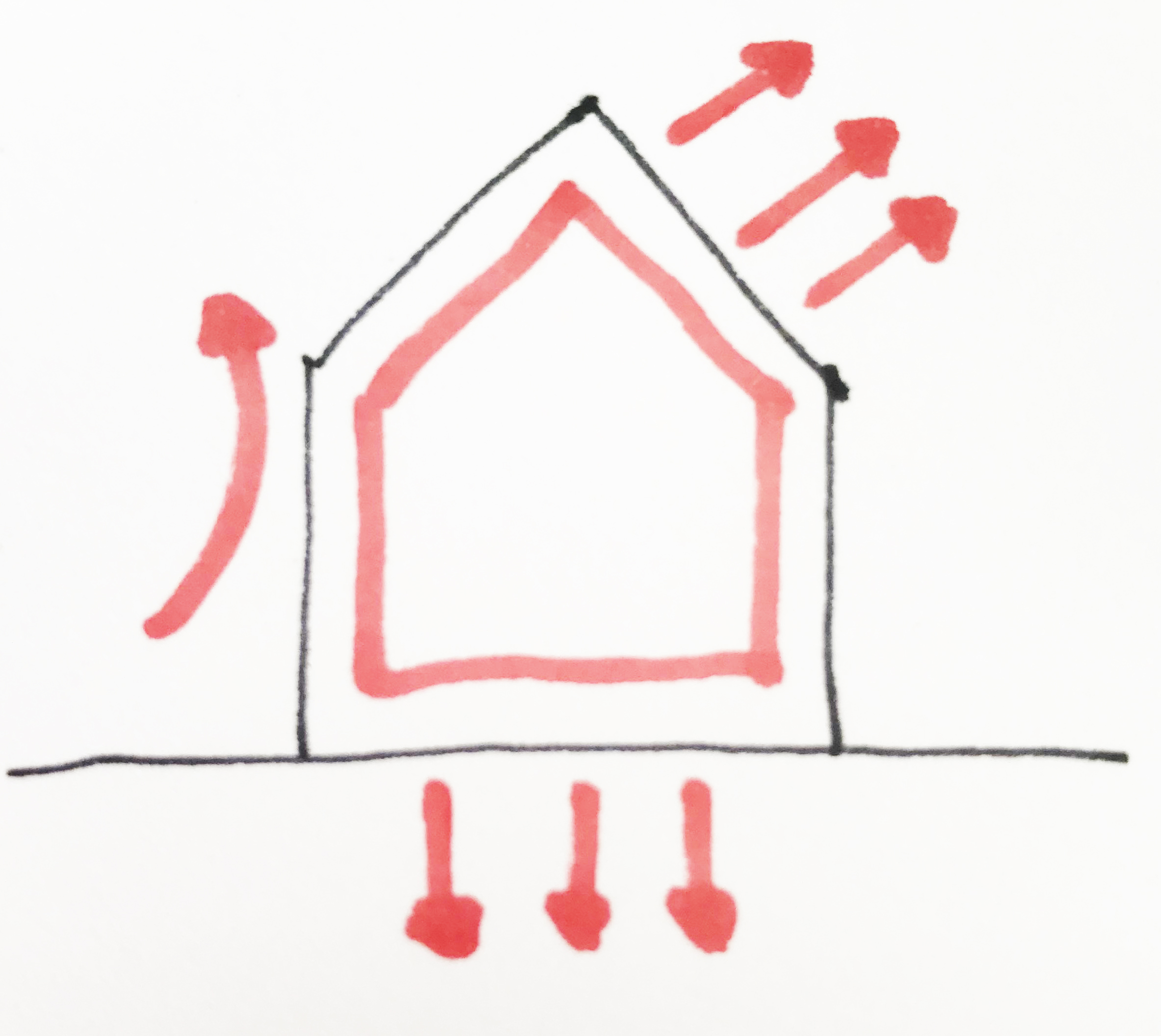 How to design a warm home, minimise fabric heat loss